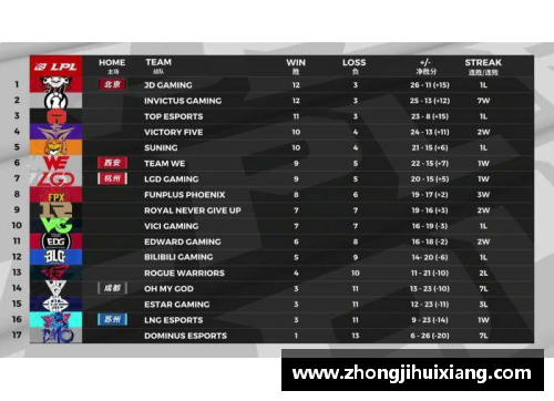 网信快三官网2-0到3-0!韩国拒绝爆冷_冲4连胜中国队,拥有3大优势,需防受伤